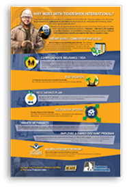 Benefits Poster Link